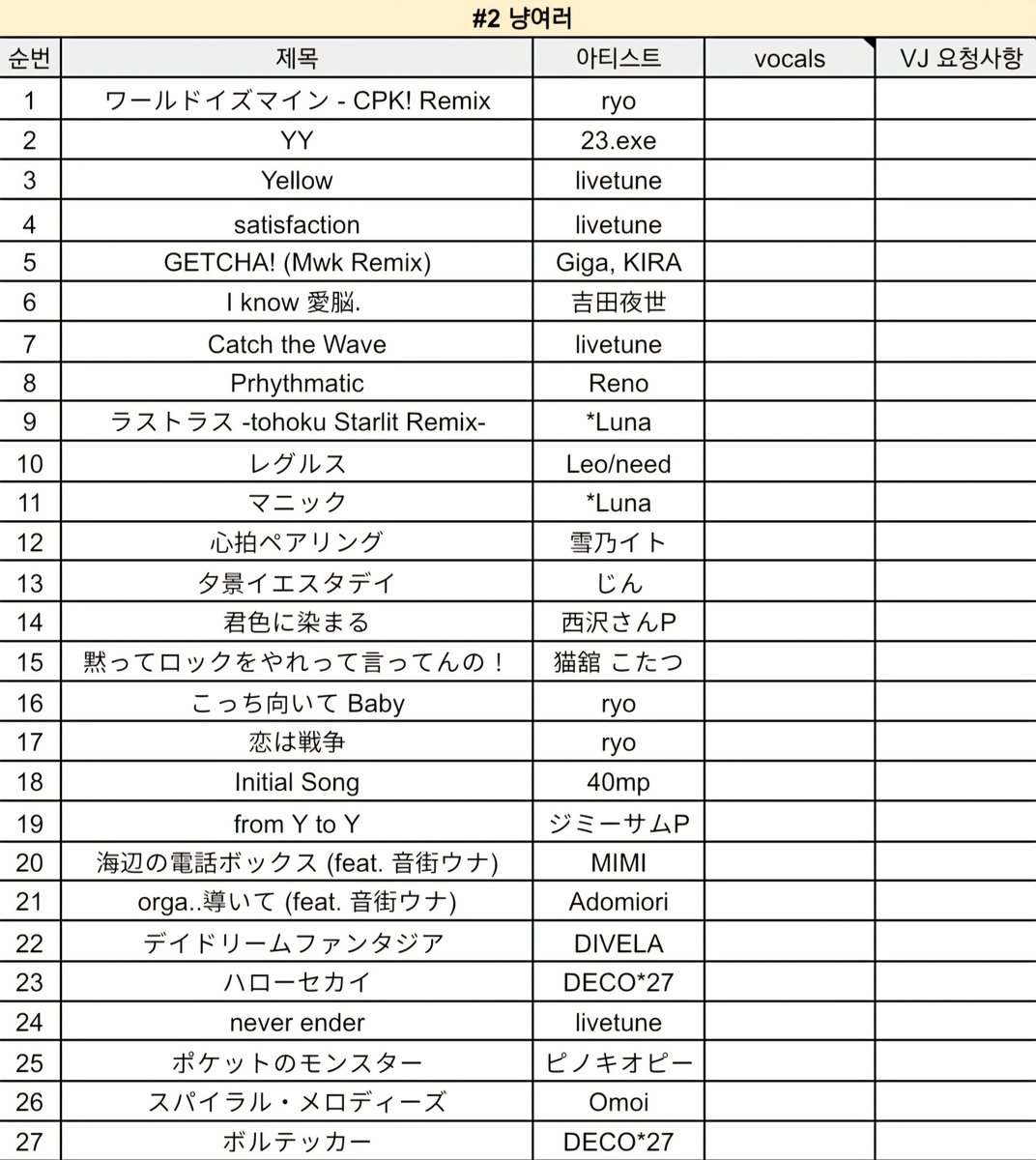 냥여러🍎🐺 tweet media