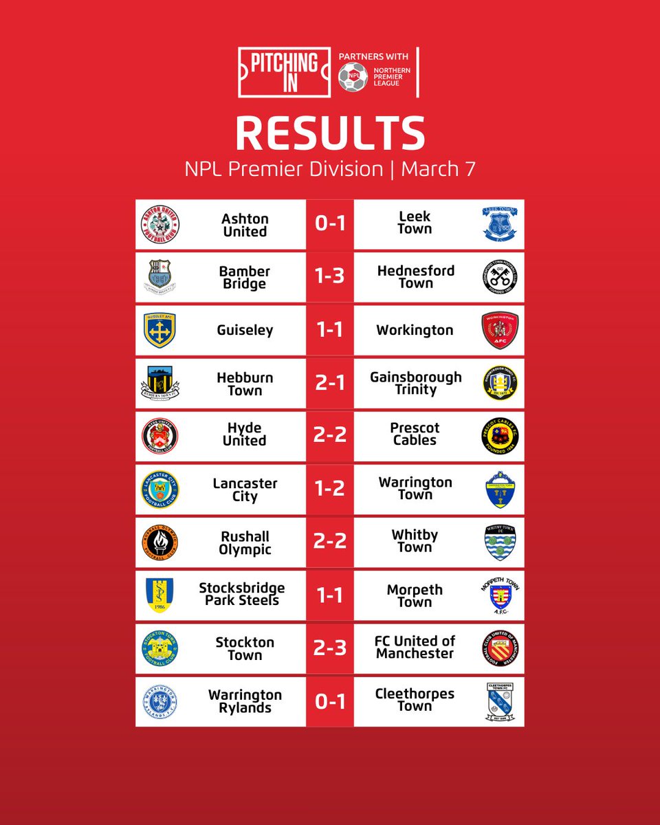 The Pitching In Northern Premier League tweet media