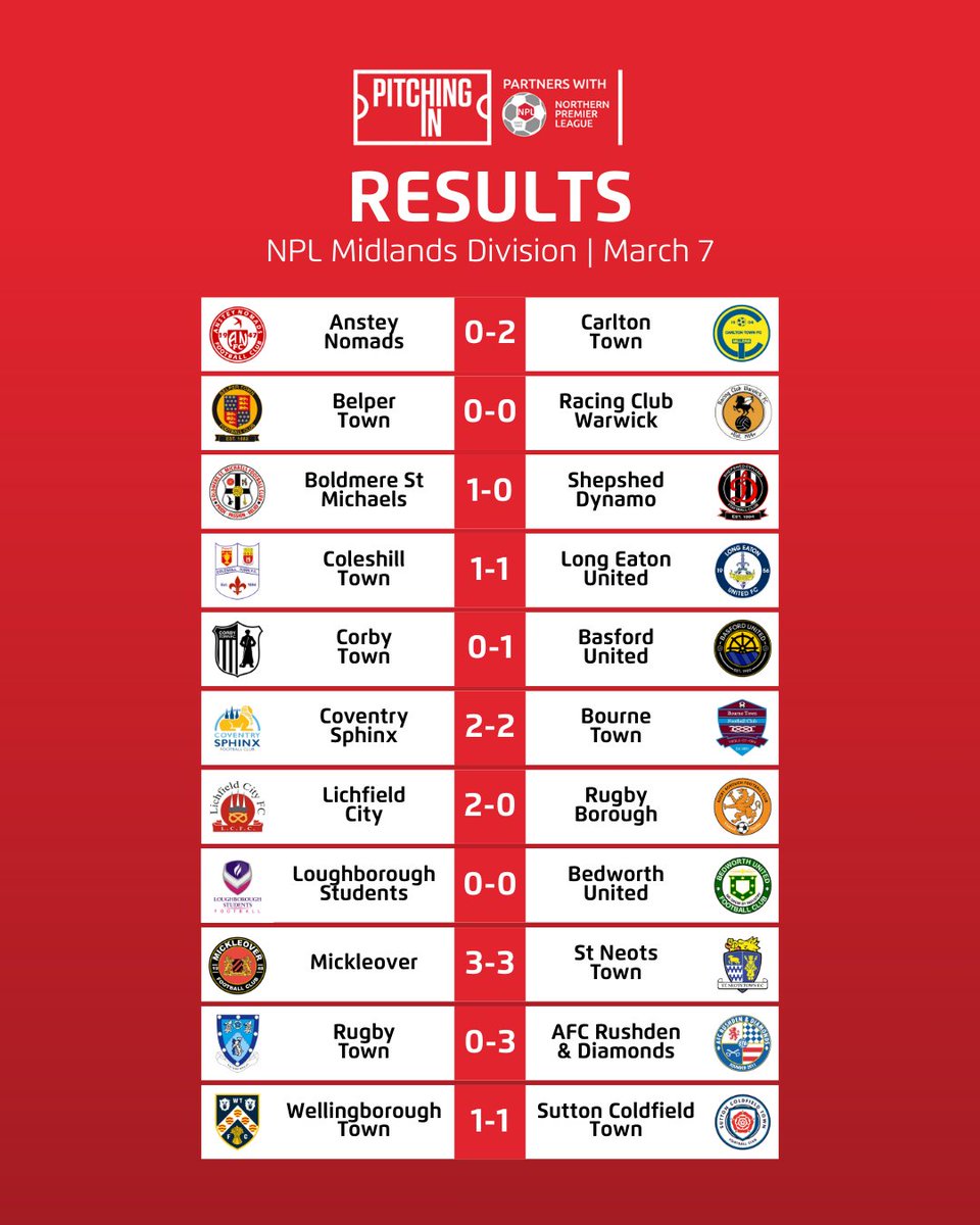 The Pitching In Northern Premier League tweet media