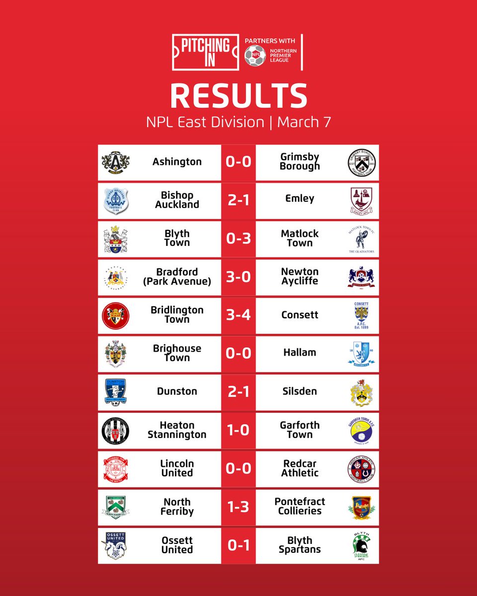 The Pitching In Northern Premier League tweet media