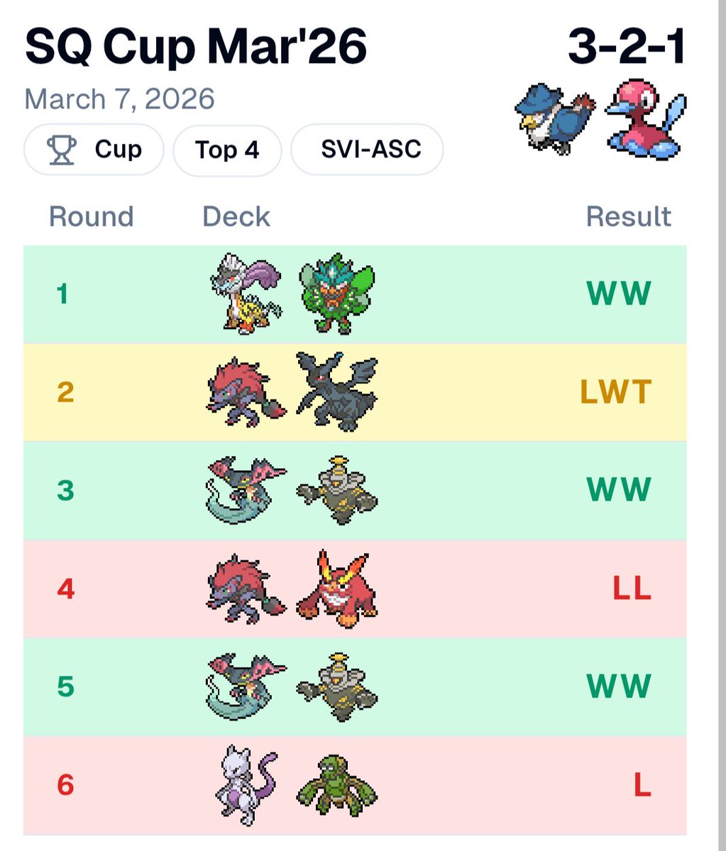 Sebastian "Tasiek" Uziuk tweet media