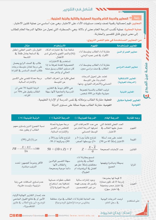 زيدان محمود tweet media