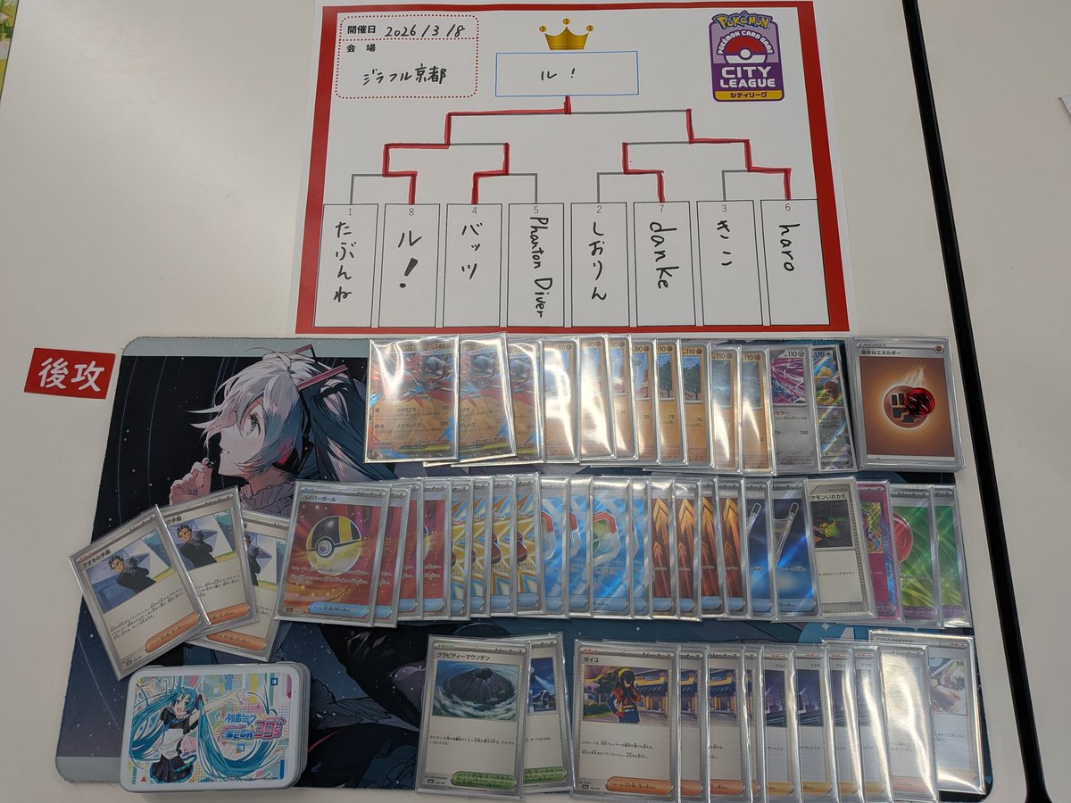 hhhhhharo's tweet photo. シティ準優勝！！！！
JCS権は1歩及ばず…
アオキありがとう！！
割と運だけの対戦があったけど楽しかった！ https://t.co/fjwJoOswi0