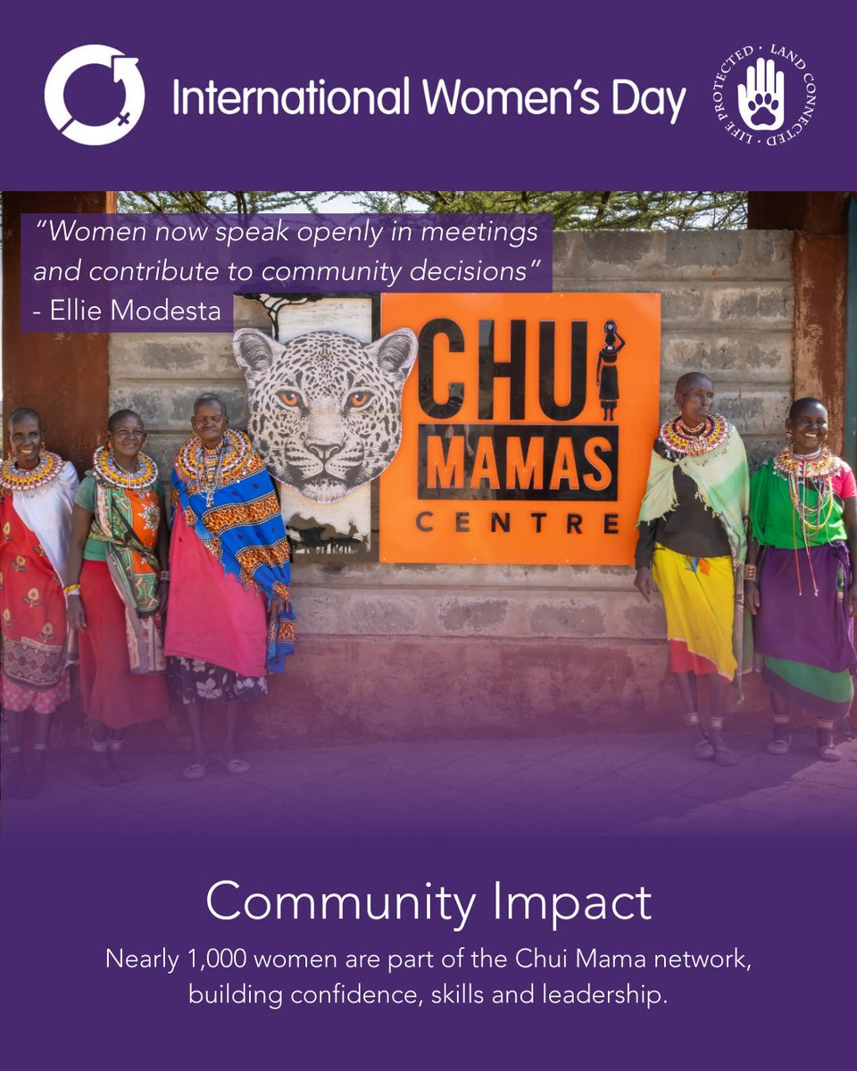 Loisaba Conservancy tweet media