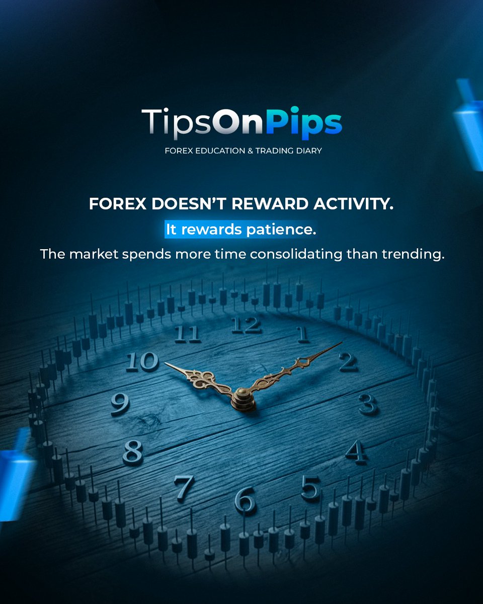 tipsonpips_'s tweet photo. The market spends more time waiting than moving.
That’s why patience wins in #Trading and impatience loses in #Forex. https://t.co/sXss5AgXYm