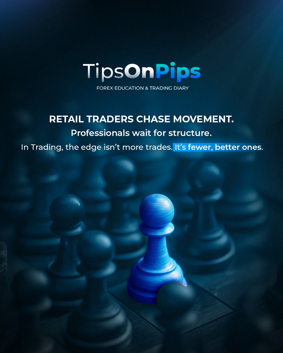 tipsonpips_'s tweet photo. The market spends more time waiting than moving.
That’s why patience wins in #Trading and impatience loses in #Forex. https://t.co/sXss5AgXYm