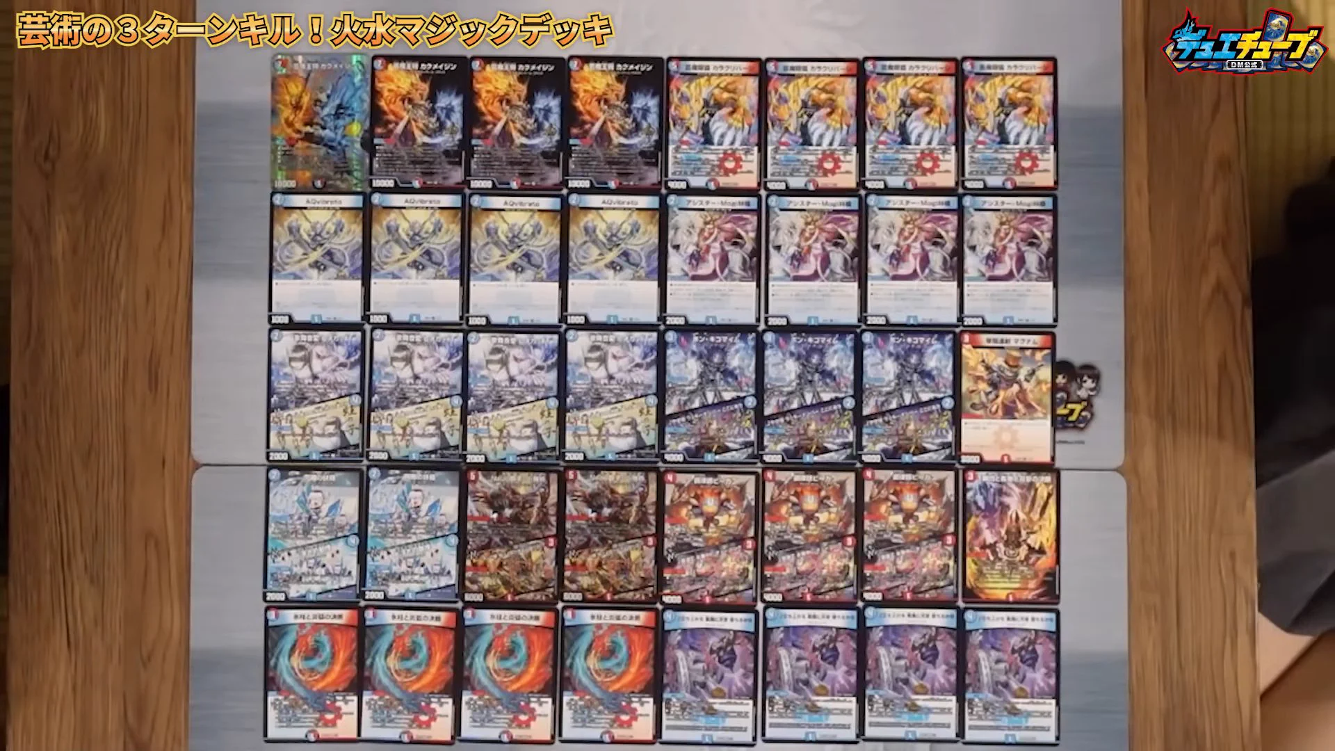 デネブログ on X: 