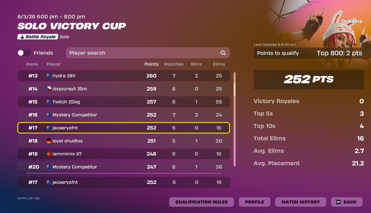 Zincskii tweet media