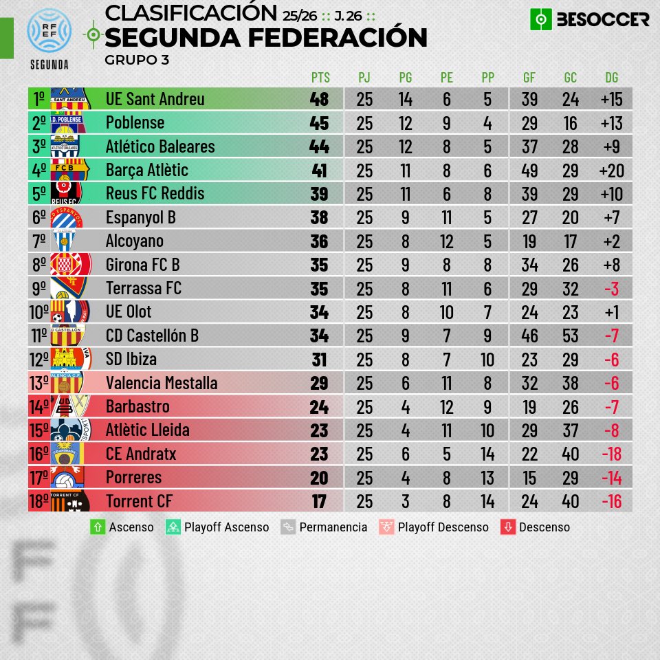 Àrea Illenca tweet media