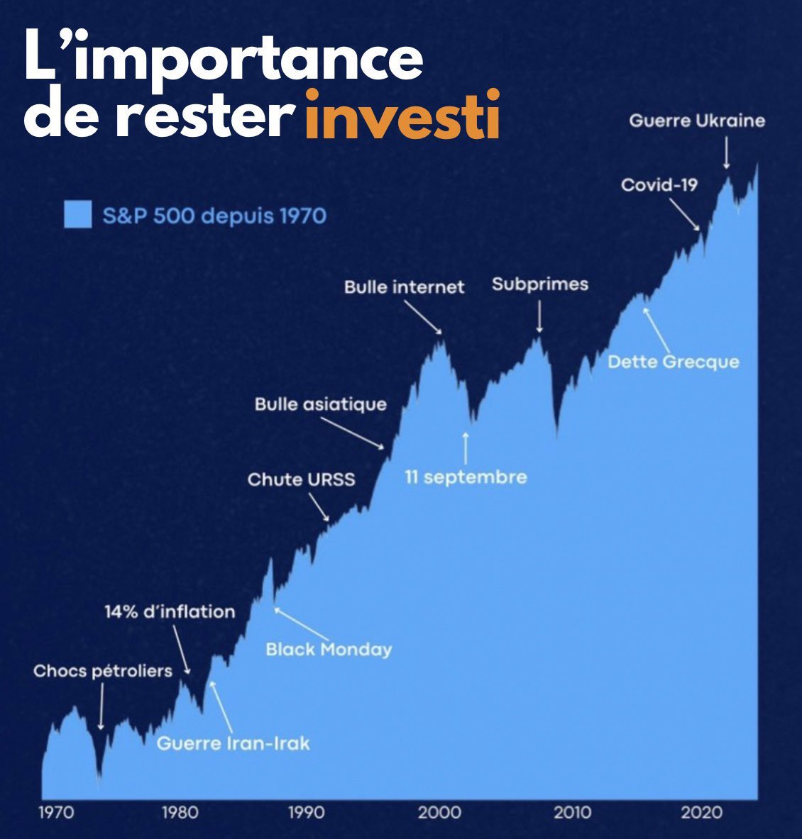 Dividend King 👑 tweet media
