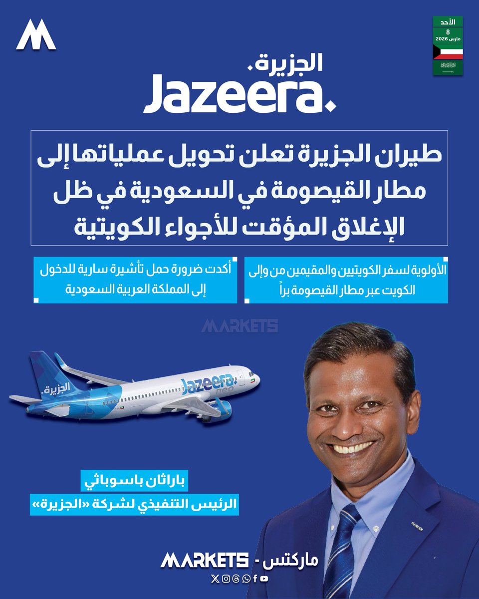 Markets | ماركتس tweet media