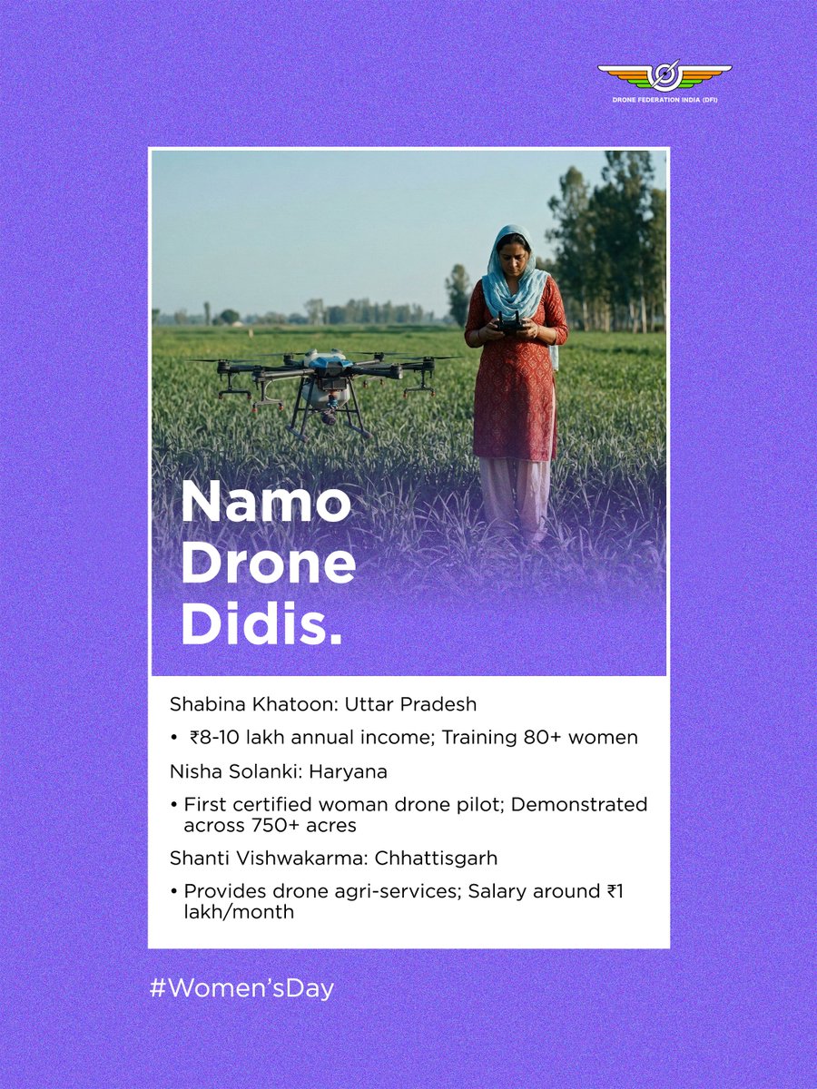 Drone Federation India (DFI) tweet media