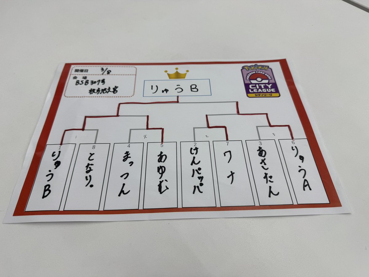 mrpkcabc's tweet photo. 改めて…
シティリーグブックオフ枚方
全勝優勝🏆
ポケカ初めてからシティ10回以上でてやっと念願の初トナメ＆初優勝！
60枚すべて活躍してくれました！！
普段一緒にポケカしてくれてる人達には感謝してもしきれないです🙏

初JCS行くぞぉぉぉ🔥 https://t.co/10lKzEWI6h