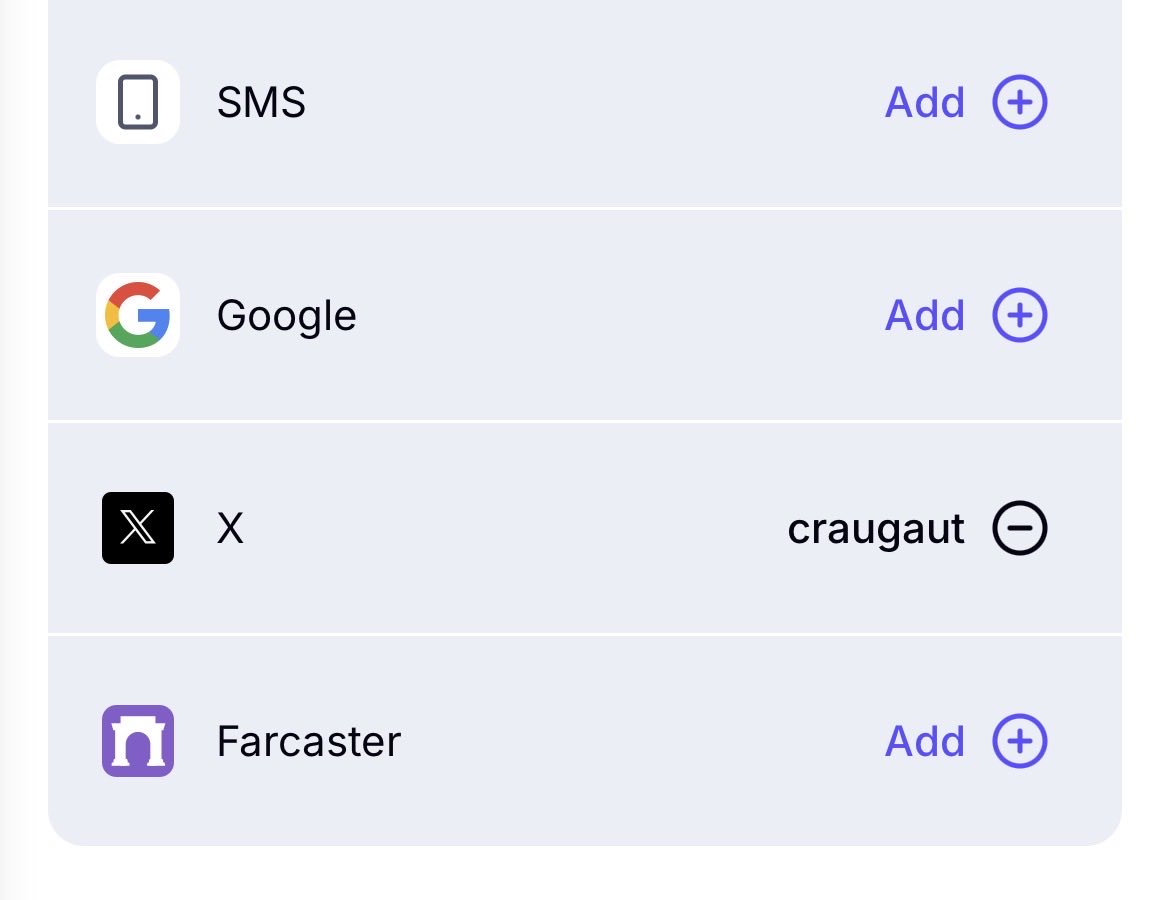 craugau | Σ: tweet media