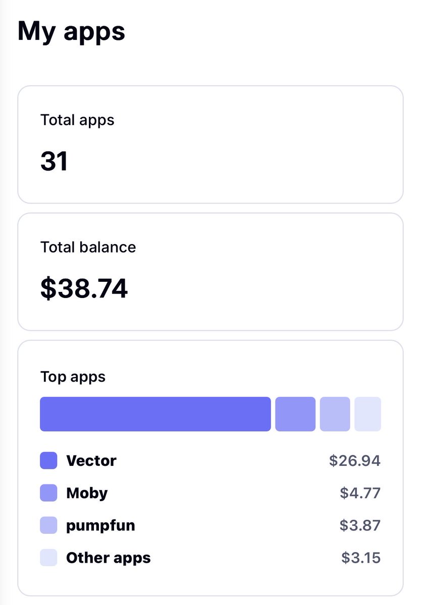 craugau | Σ: tweet media