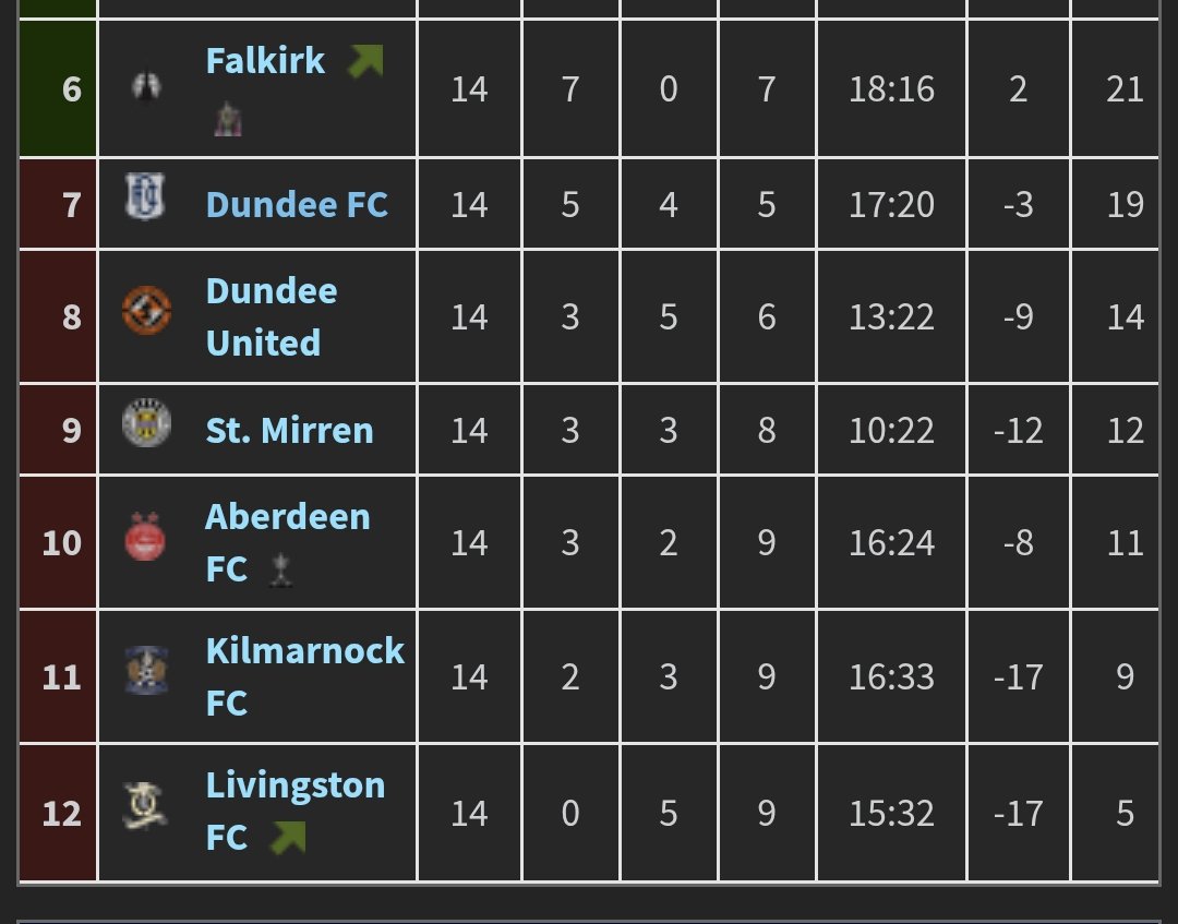 Iain Munn tweet media