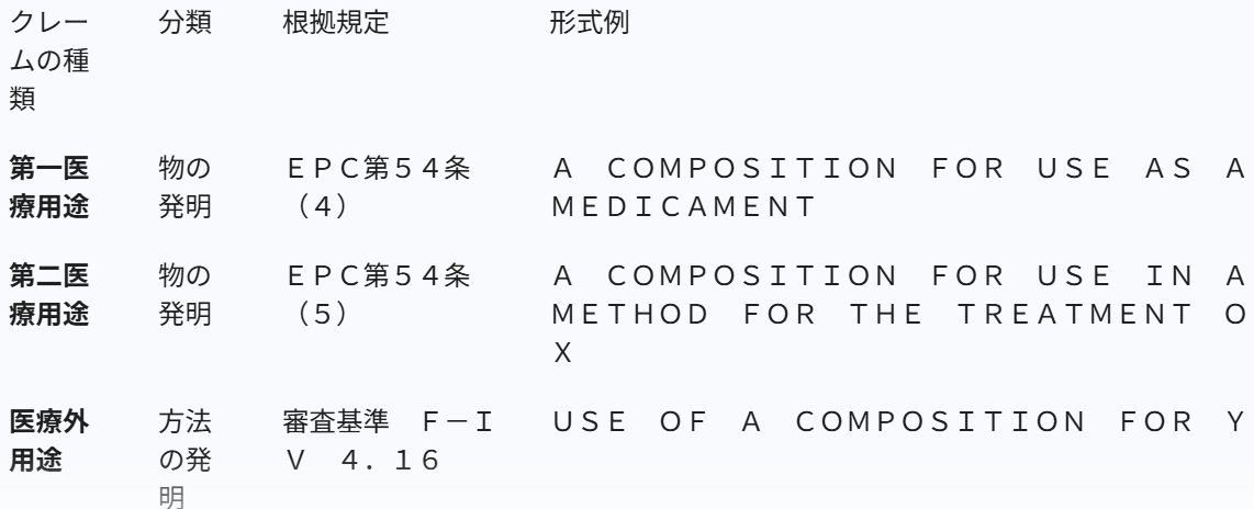 医師 国家試験 