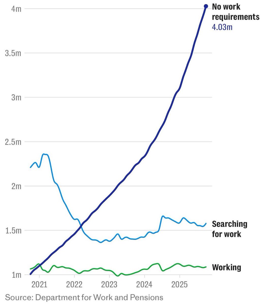 Michael A. Arouet tweet media