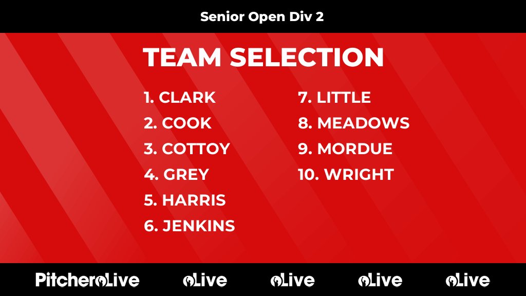 Clan Netball tweet media