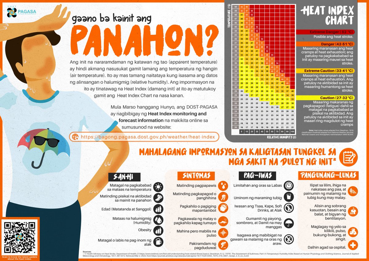 PAGASA-DOST tweet media