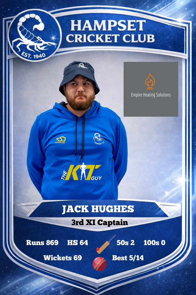 Hampset Cricket Club tweet media