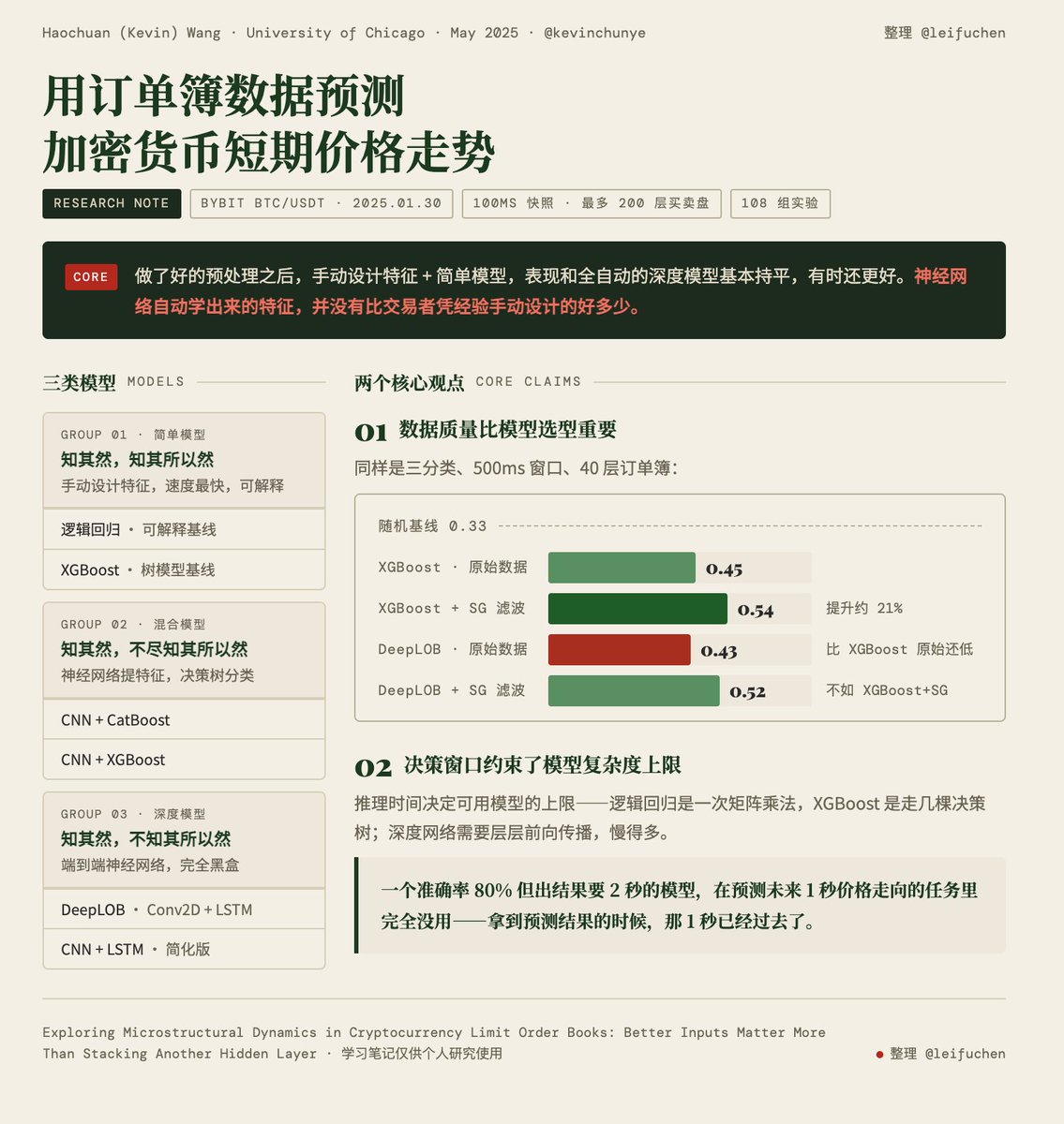 leifu _/ tweet media