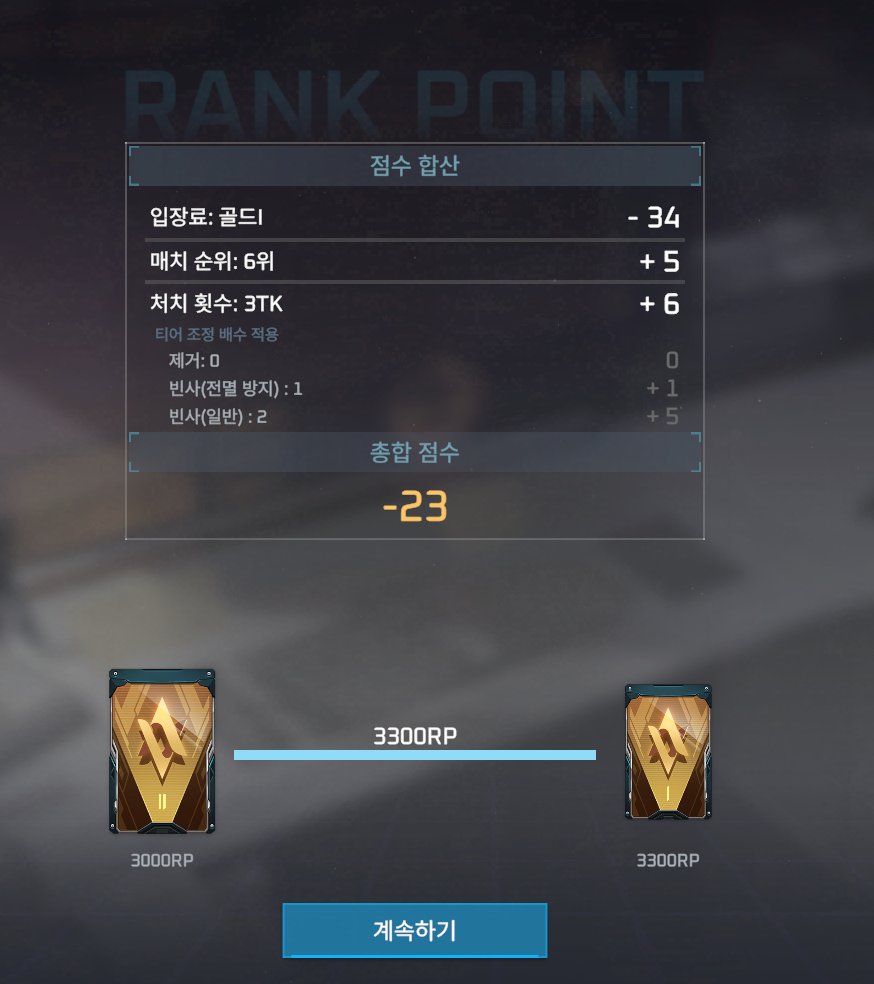 유별로🗄👻 tweet media