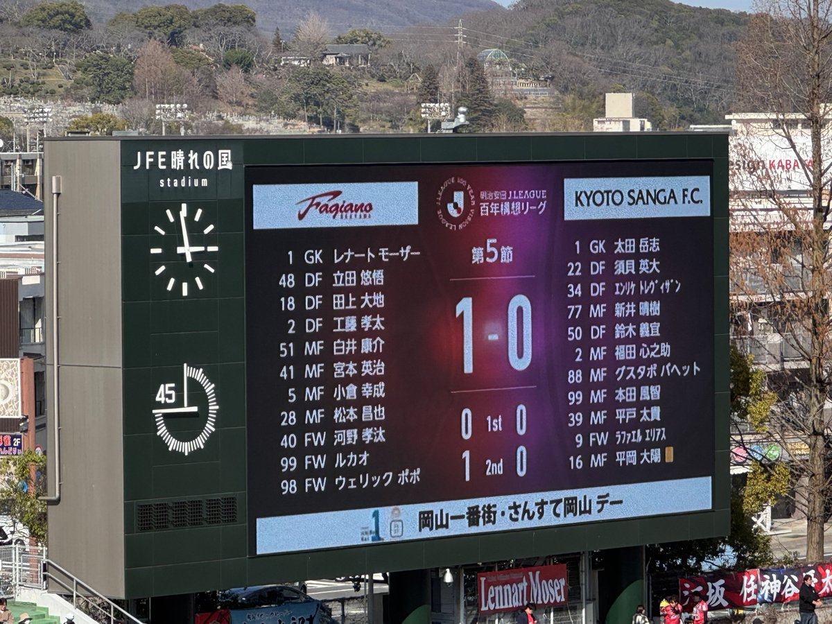 fagianoichi's tweet photo. 昨季アウェイ京都戦で5-0で大敗。これ以降ホーム戦で1勝も出来ずシーズン終了。（アウェイでも1勝のみ）
あれ以来のちゃんとしたホームでの勝利（前節名古屋にPK勝ち）がまさか京都戦になるとは... https://t.co/h3Gx1jiXhg