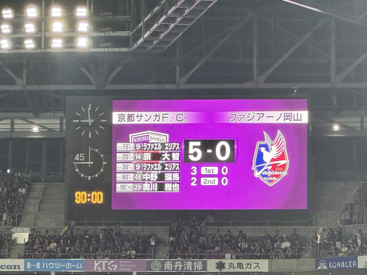 fagianoichi's tweet photo. 昨季アウェイ京都戦で5-0で大敗。これ以降ホーム戦で1勝も出来ずシーズン終了。（アウェイでも1勝のみ）
あれ以来のちゃんとしたホームでの勝利（前節名古屋にPK勝ち）がまさか京都戦になるとは... https://t.co/h3Gx1jiXhg