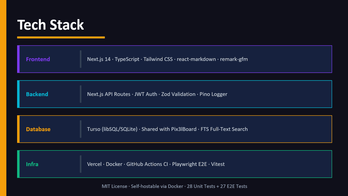 pix3ltools tweet media