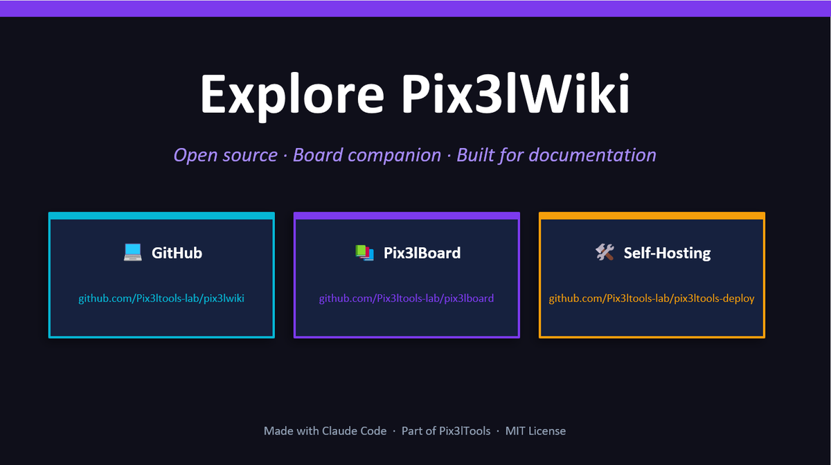 pix3ltools tweet media