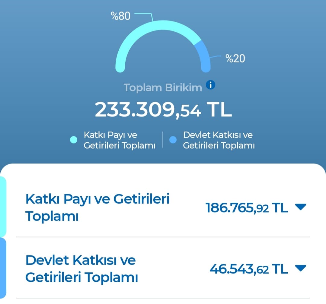 Kölelerin Efendisi 🇹🇷 tweet media