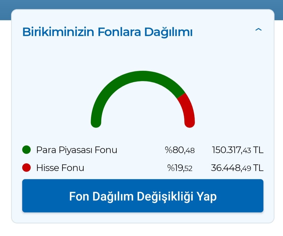 Kölelerin Efendisi 🇹🇷 tweet media