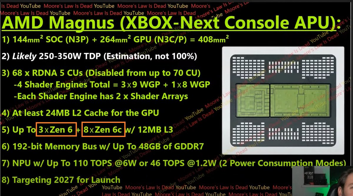 even by looking at the spec you can already see they will build Helix ...