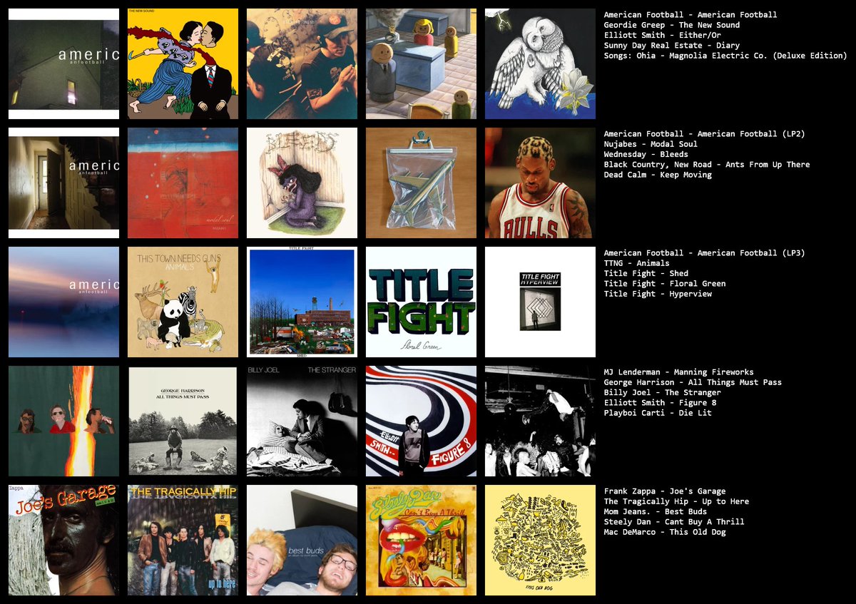 Some of my favorite albums