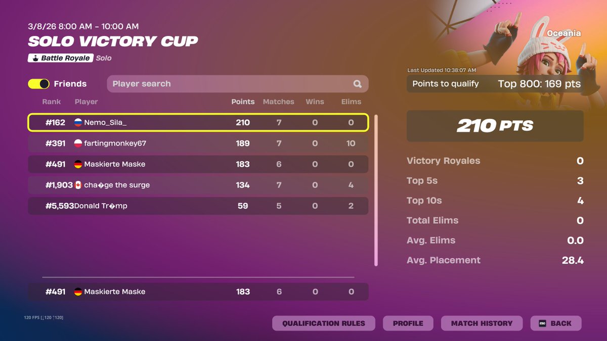 Maskierte Maske tweet media