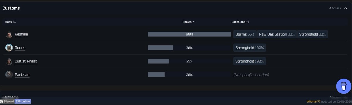 VeryBadSCAV tweet media