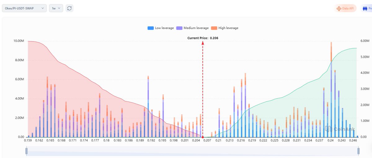 Dao world tweet media