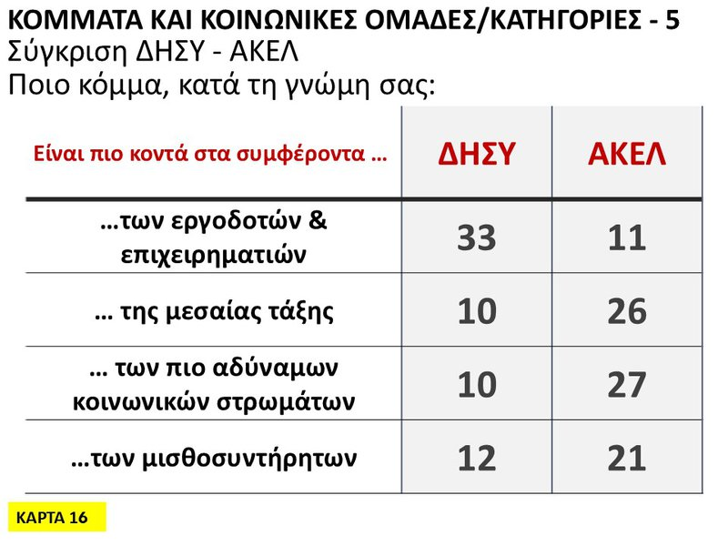 Χαραυγή tweet media