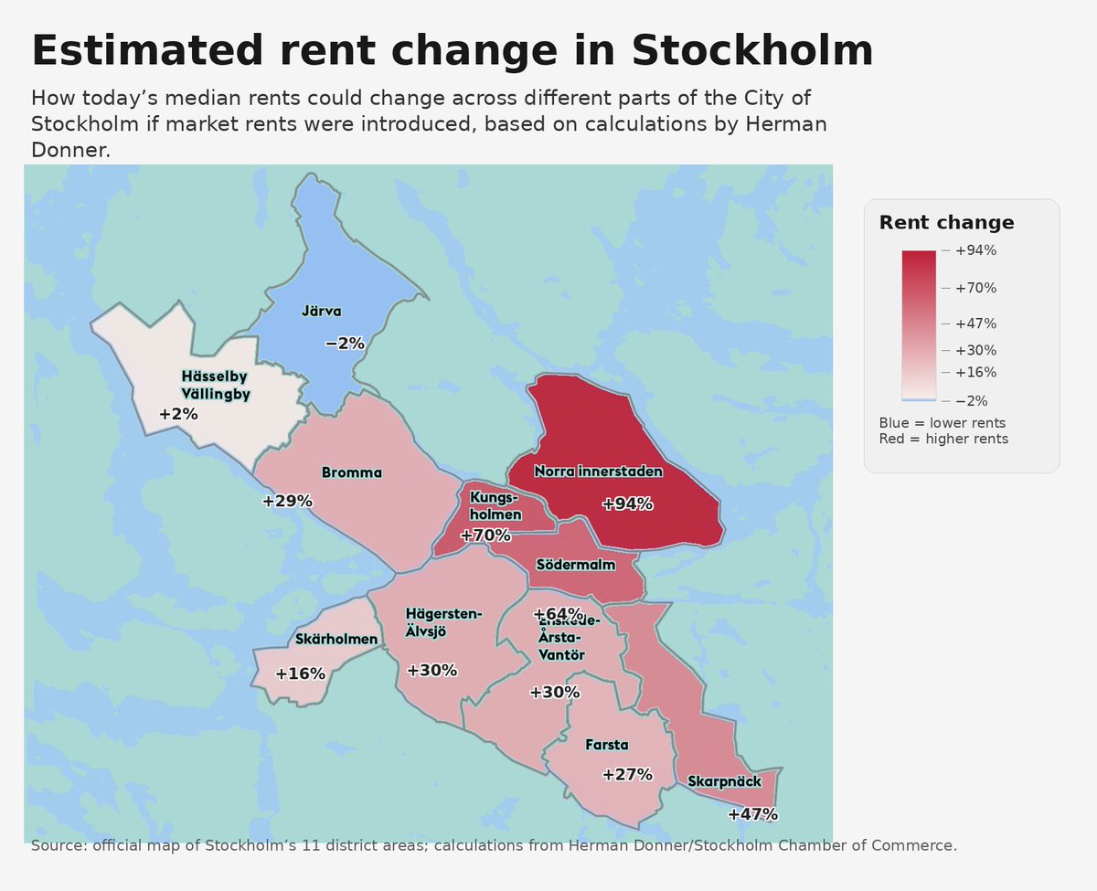 Stefan Schubert tweet media