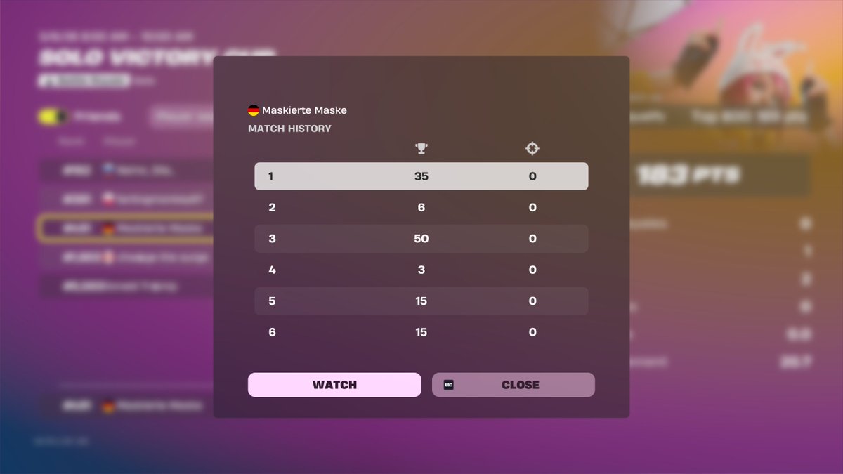 Maskierte Maske tweet media