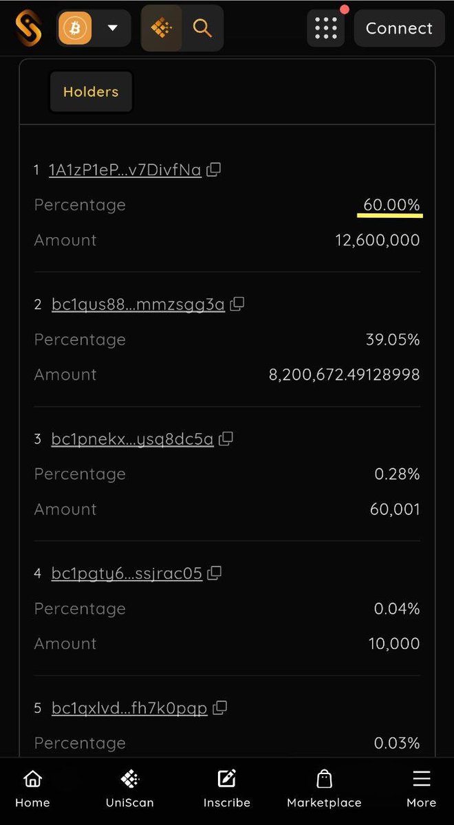 Crypto Burger tweet media