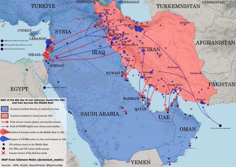 Başta S.Arabistan olmak üzere, Katar, BAE ve diğer Körfez ülkeleri savaştan bu kadar etkileneceklerini düşünmemişlerdi. Ekonomilerinin  ana damarı 9 günde kesintiye uğradı.
-Uzatmalı savaştan kazançlı çıkan taraf olmaz.
-ABD’nin İran’’ın zengin kaynaklarını ele geçirme ve İran’ı