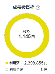 26年才过1/4不到，NISA额度已经用完了，什么时候早苗阿姨给我们涨到1000w一年（