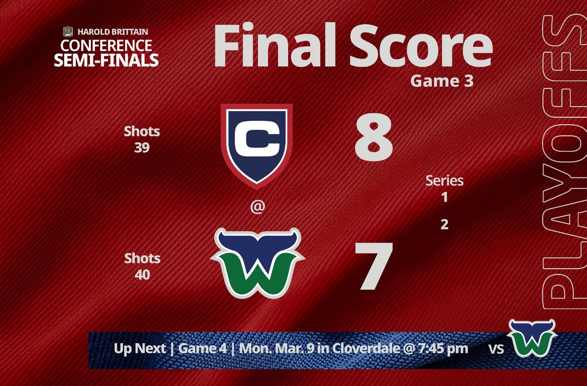 Cloverdale Junior Hockey Club tweet media