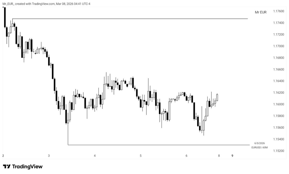 MR | EUR tweet media