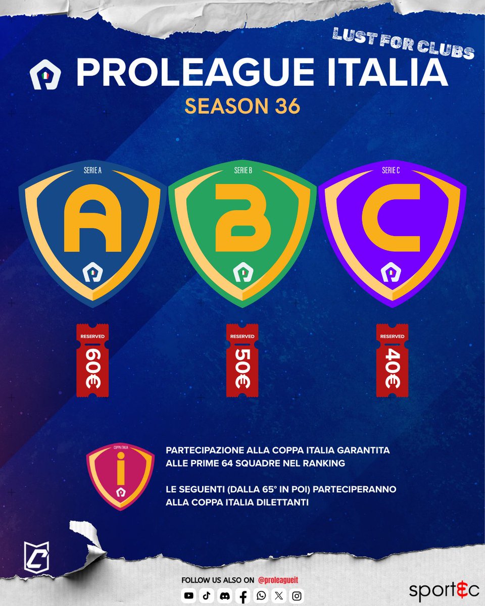pctransfermarkt's tweet photo. ISCRIZIONI APERTE
Le iscrizioni per la nuova stagione di ProLeague Italia sono ufficialmente aperte!

  Attualmente sono disponibili:   • 1 slot in Serie A • 1 slot in Serie B • diversi slot liberi in Serie C    

Il campionato inizierà il 25 marzo e le partite si giocheranno ogni mercoledì alle 22:40 e alle 23:10.  

Per partecipare o ricevere maggiori informazioni,  

 apri un ticket, presentandoti con il nome della tua squadra e chiedendo tutte le informazioni di cui hai bisogno.

https://t.co/uKMUNBjCMp