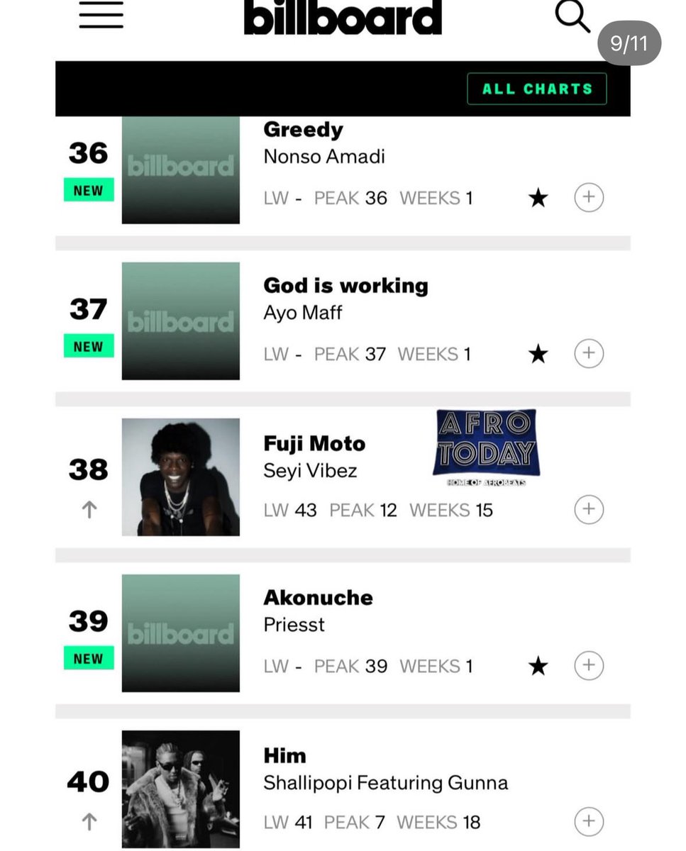 It's a lieeeee!🥹🙏

Thank you Jesus!