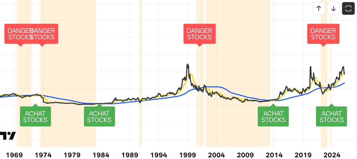 Benjamin Brunier tweet media