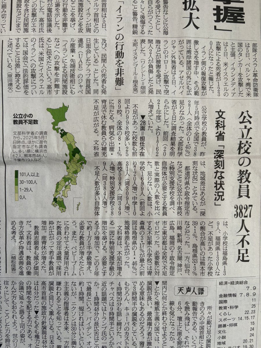 3/4の朝日新聞の1面に公立校の教員不足が深刻であるとの記事が載ってい